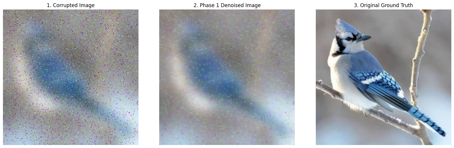 Denoising and deblurring comparison